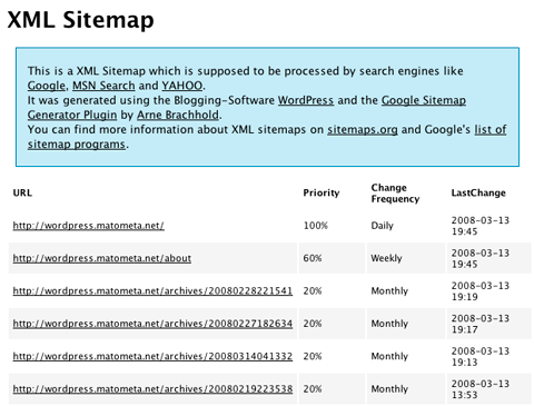 Google (XML) Sitemaps Generator for WordPress6